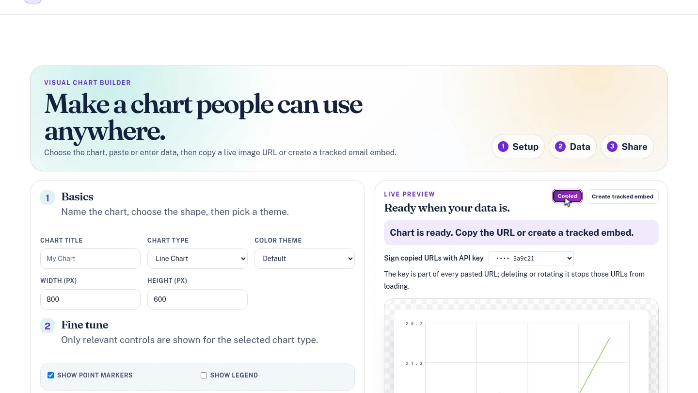 Live preview with the Copy URL button highlighted