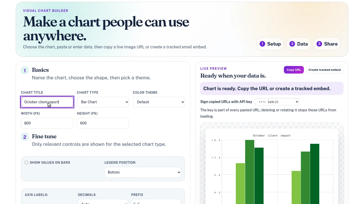 Chart Editor with a titled bar chart ready
