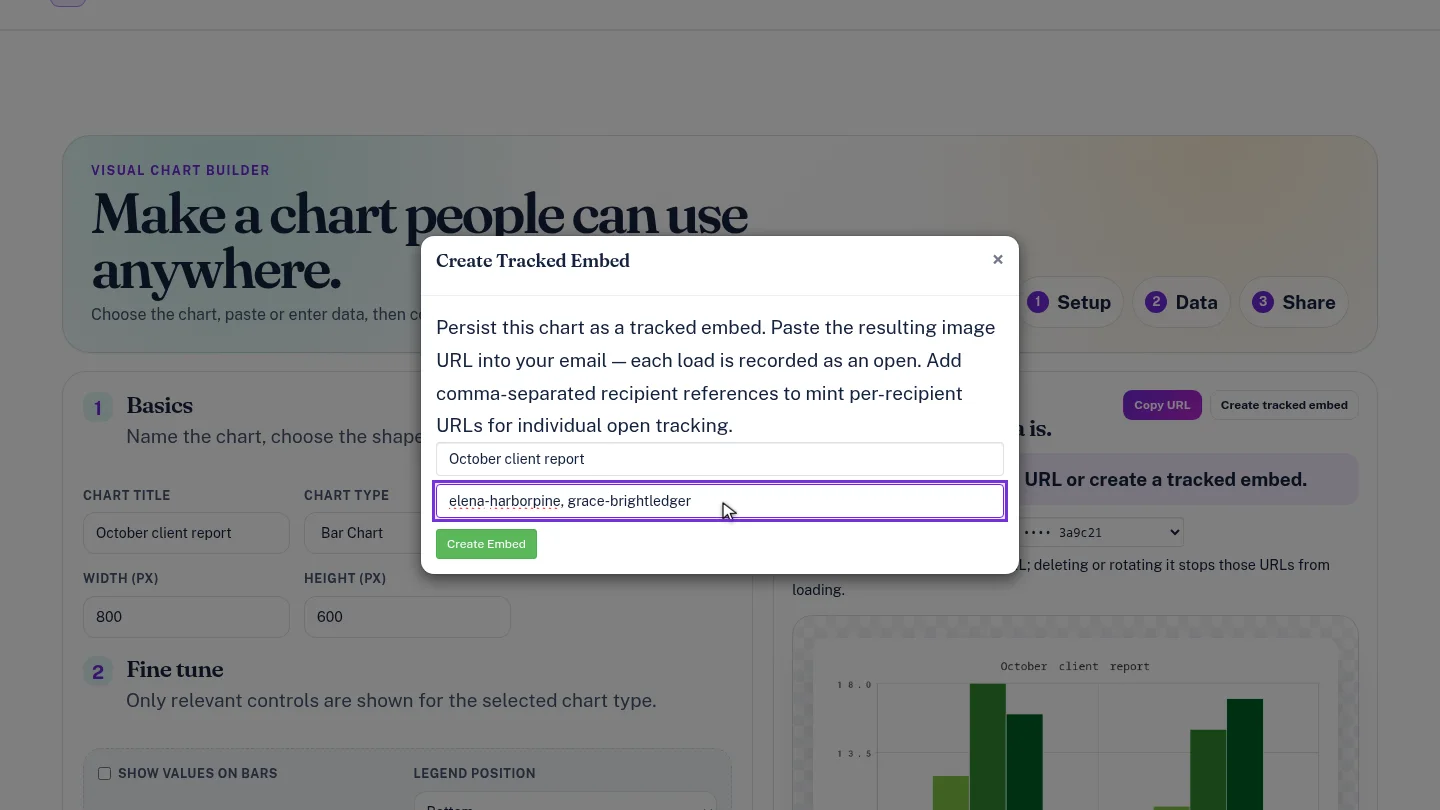 Create Tracked Embed dialog with the name and two recipient references