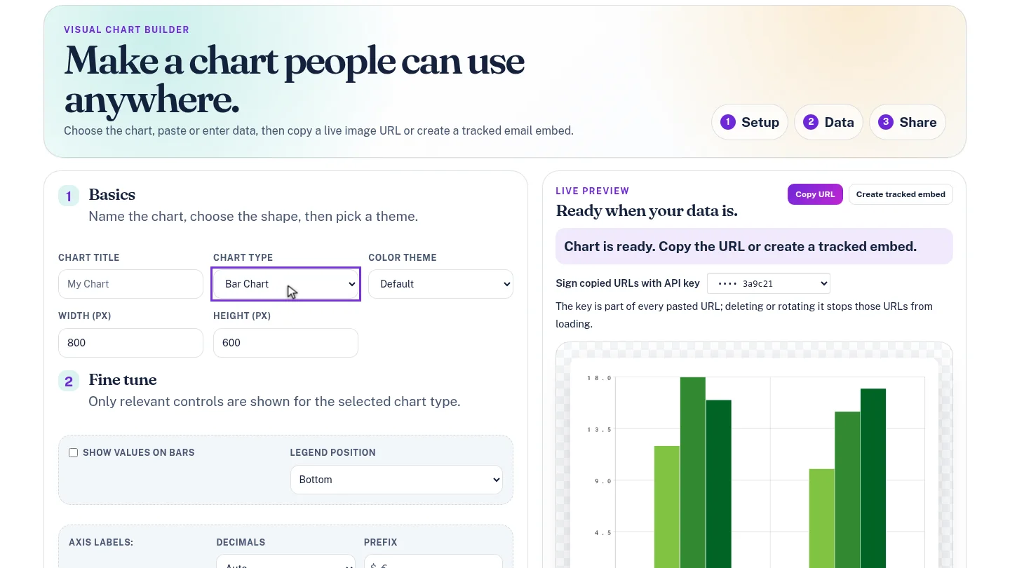 Chart Editor with Bar Chart selected and sample data in the preview