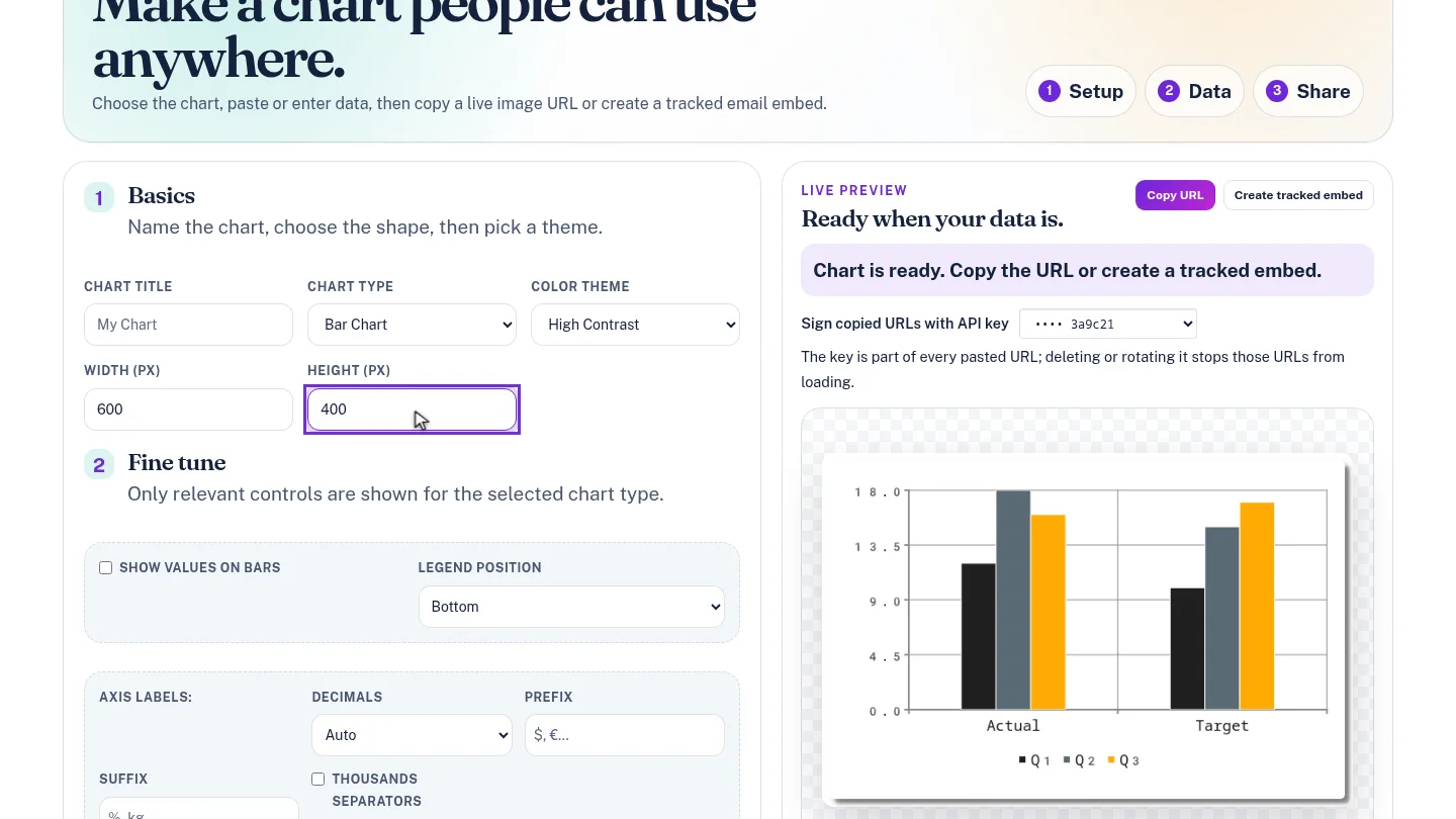 Width and Height fields set to 600 and 400