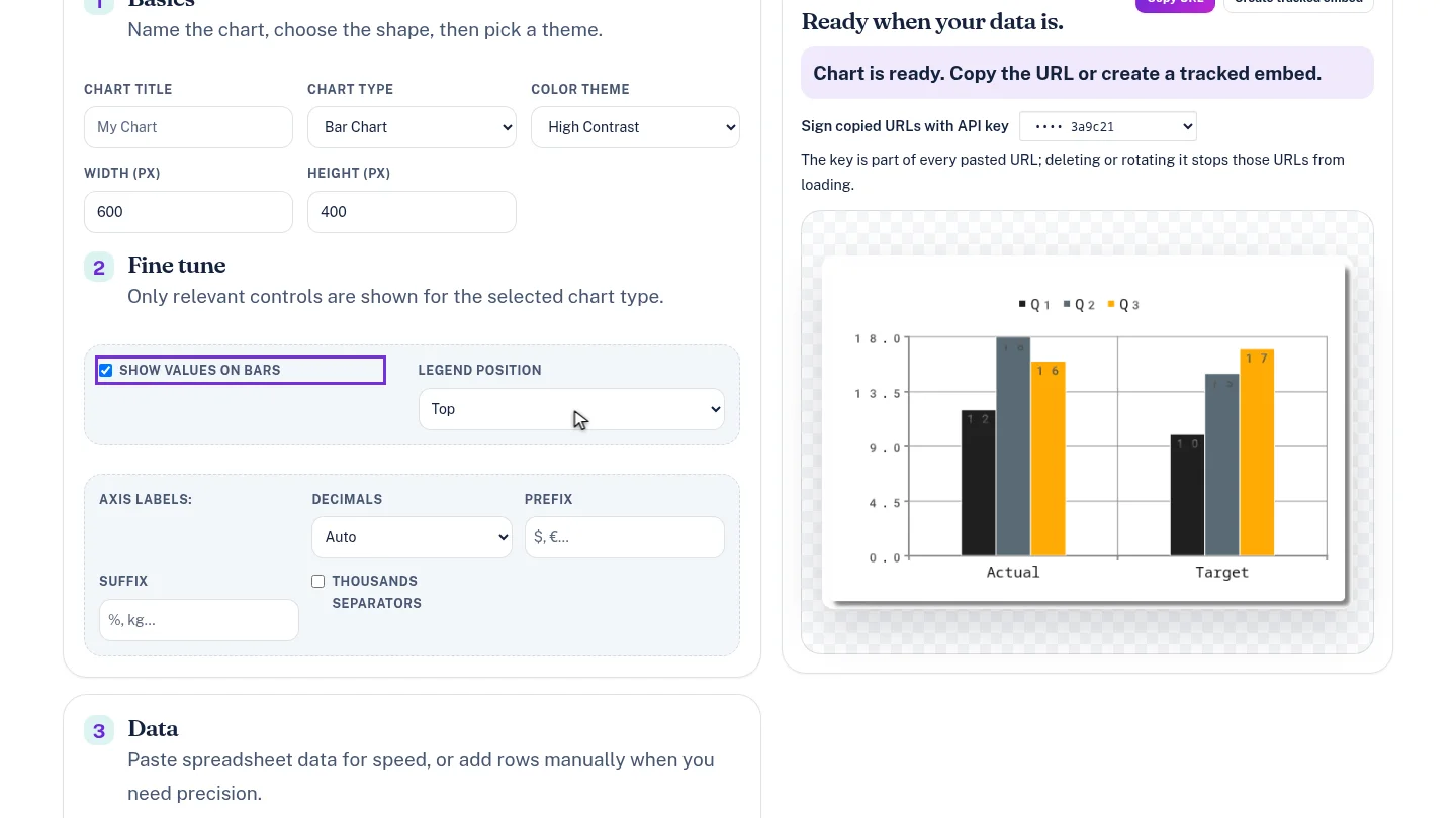 Preview with values printed on each bar and the legend above the chart