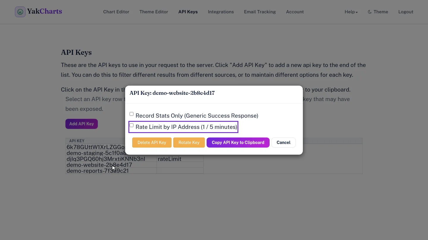 API key dialog with the rate limit option