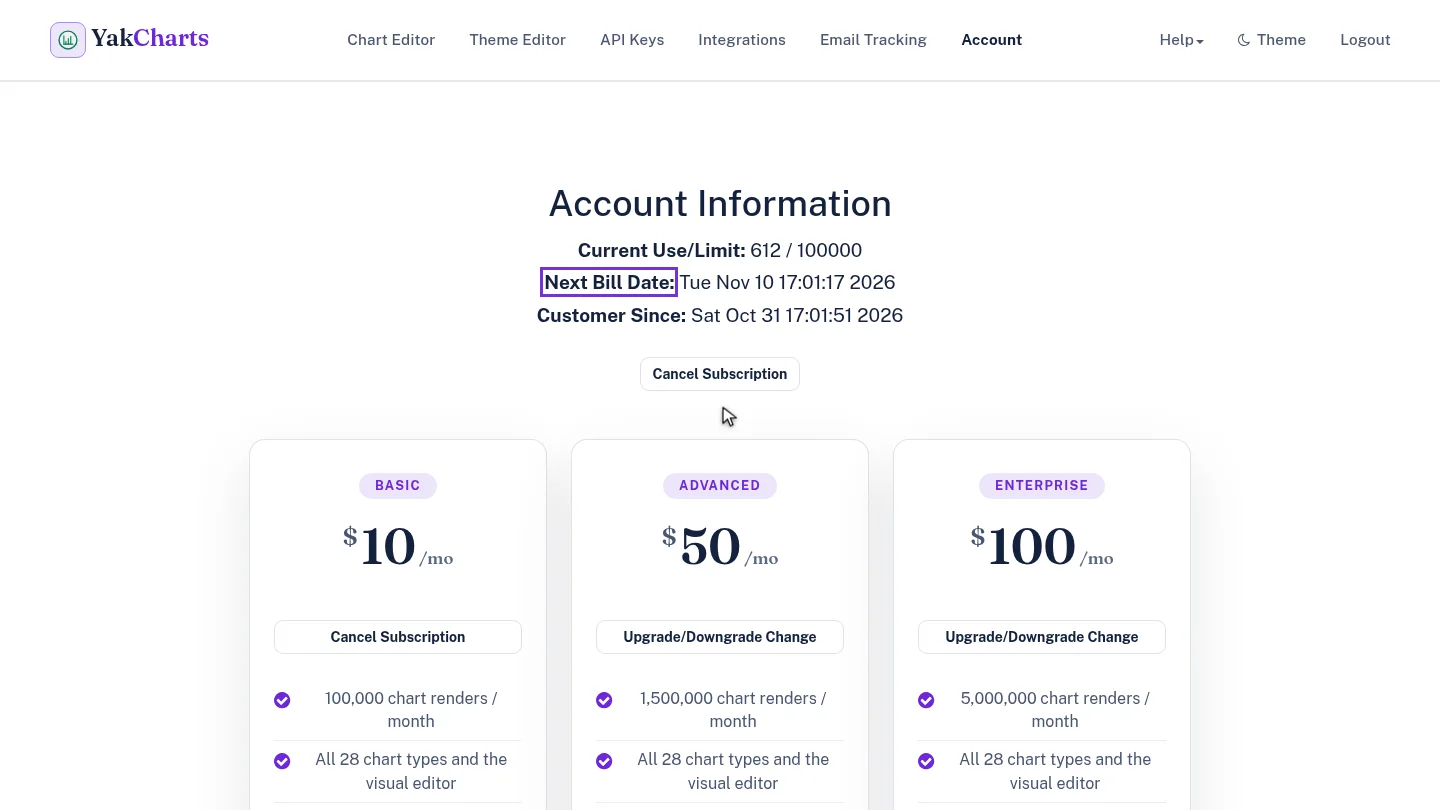 Account Information page with the paid plan's usage limit and next bill date